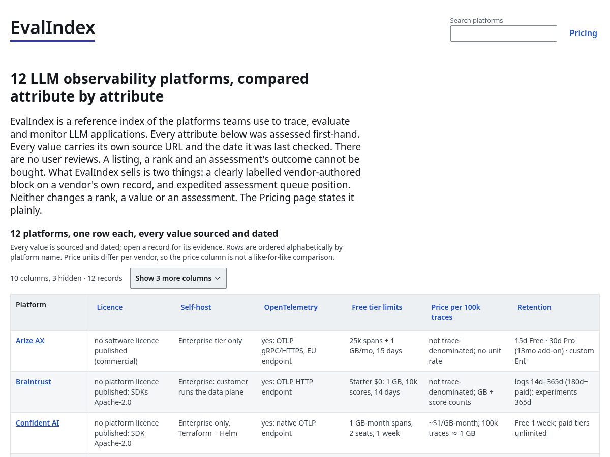 Landing-page snapshot of evalindex.dev
