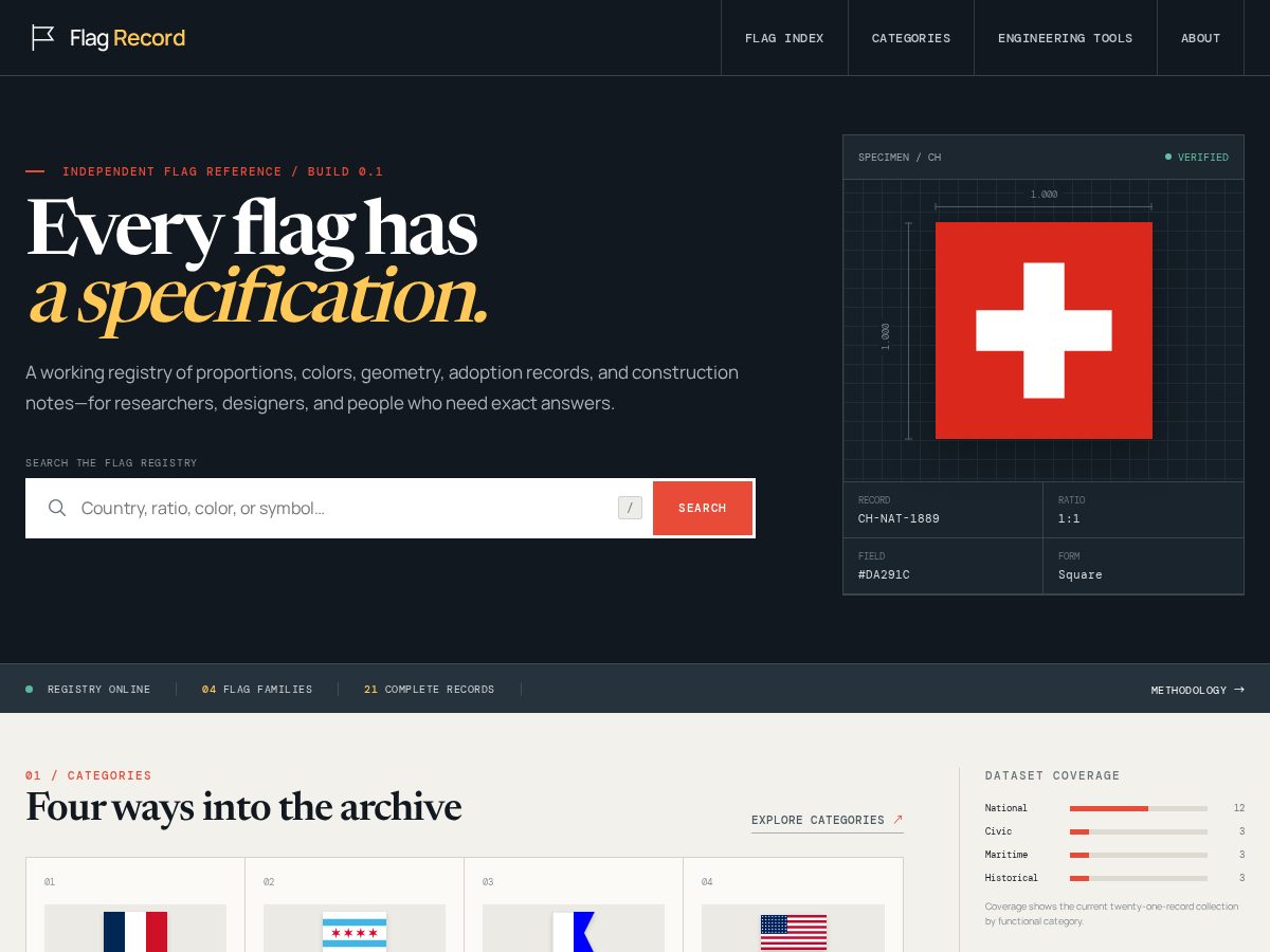 Landing-page snapshot of flagrecord.com