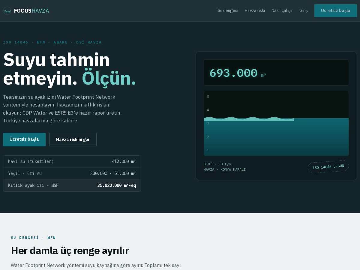 Landing-page snapshot of focushavza.com