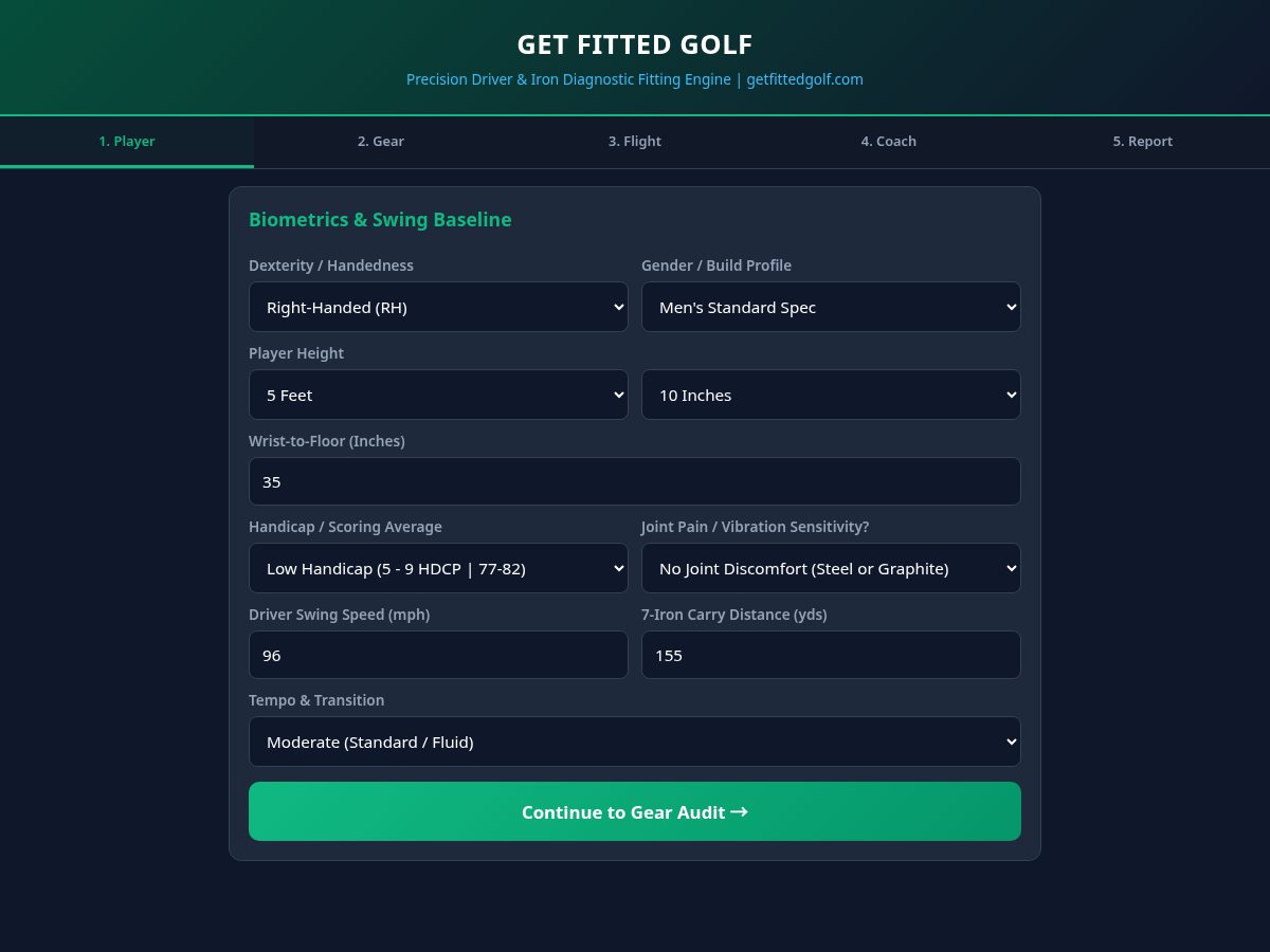 Landing-page snapshot of getfittedgolf.com