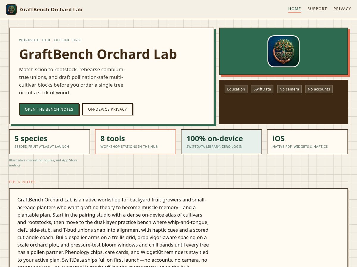 Landing-page snapshot of graftbenchorchardlab.site
