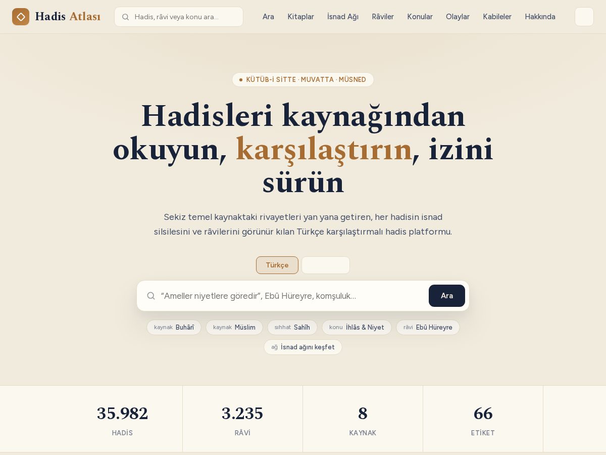 Landing-page snapshot of hadisatlas.com