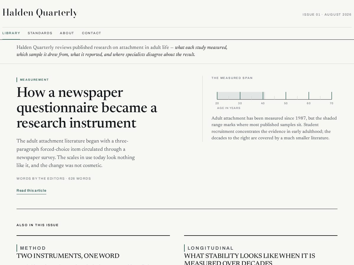 Landing-page snapshot of haldenquarterly.site