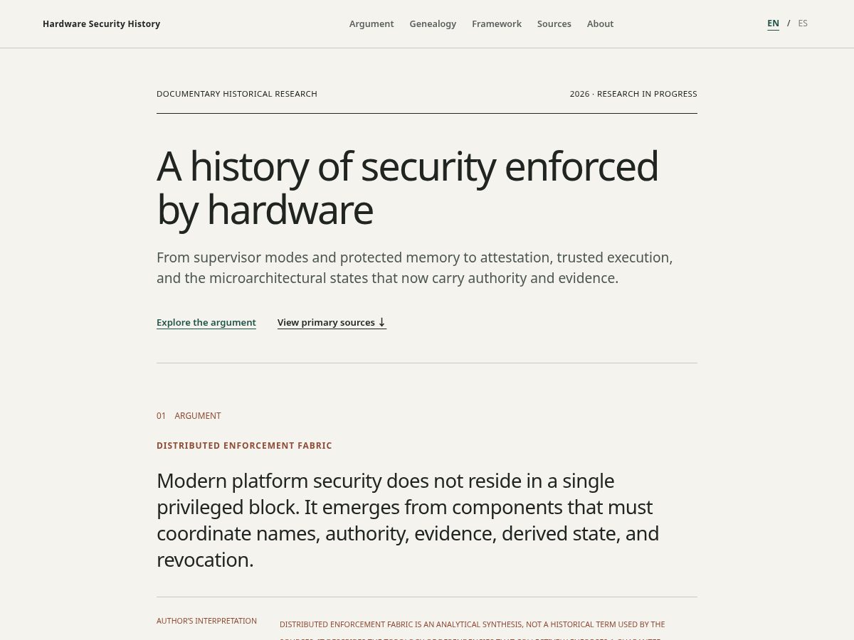 Landing-page snapshot of hardwaresecurityhistory.org