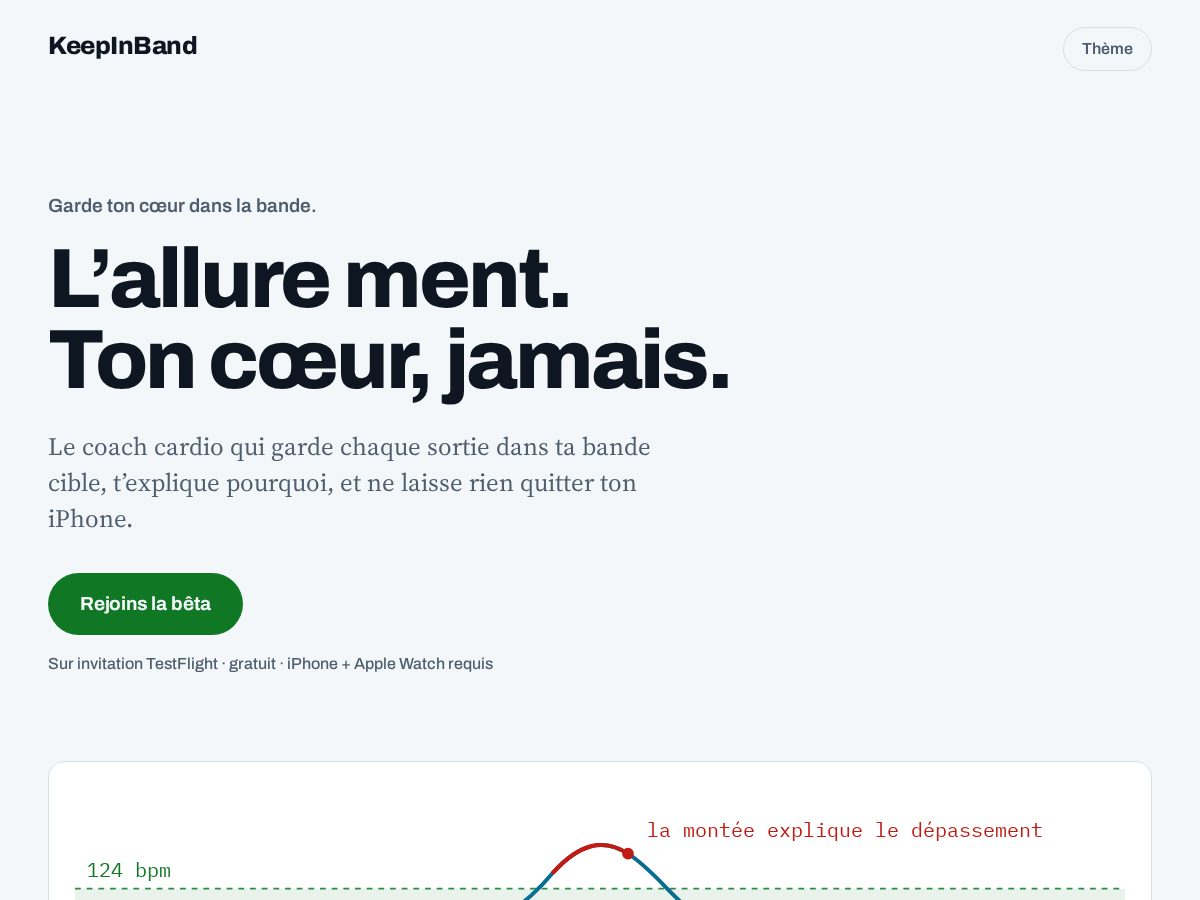 Landing-page snapshot of keepinband.com