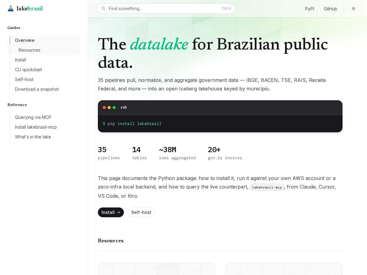 Landing-page snapshot of lakebrasil.dev