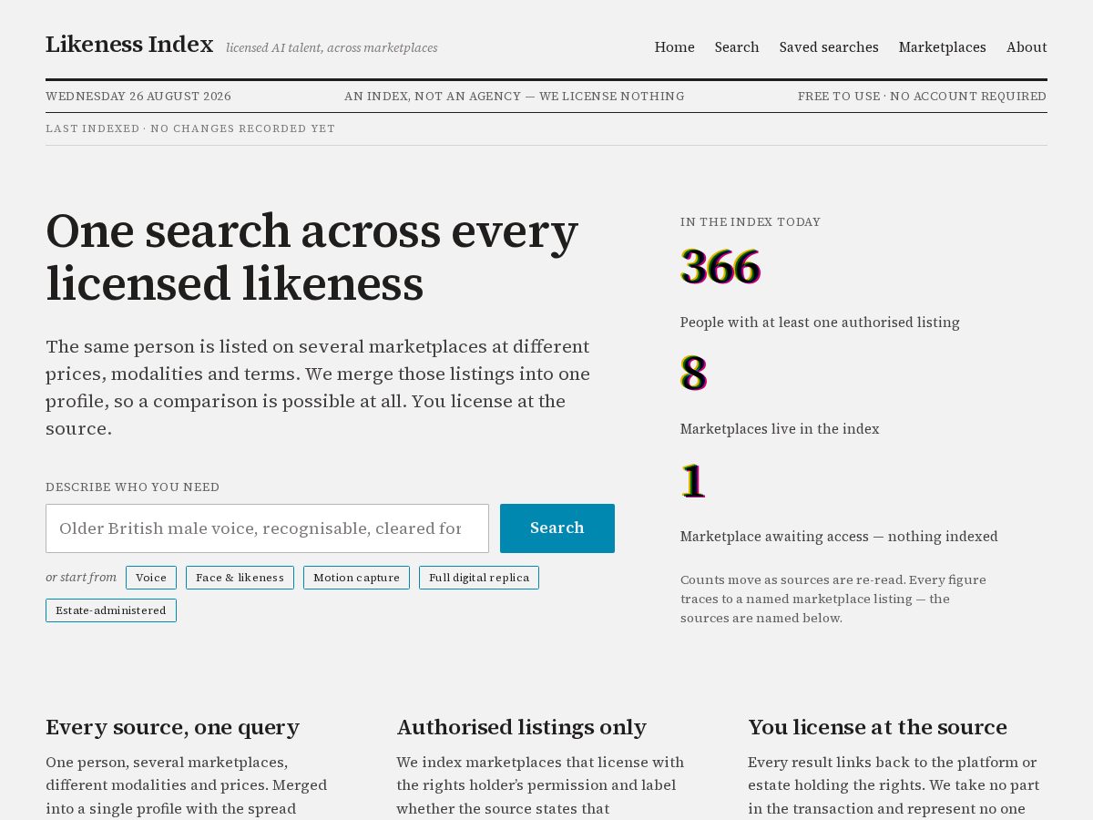Landing-page snapshot of likenessindex.com