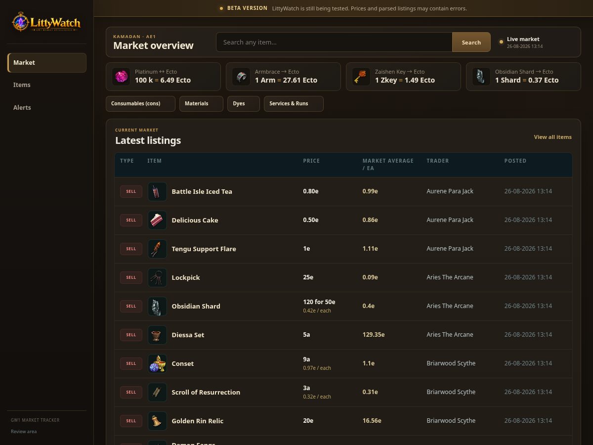 Landing-page snapshot of littywatch.com