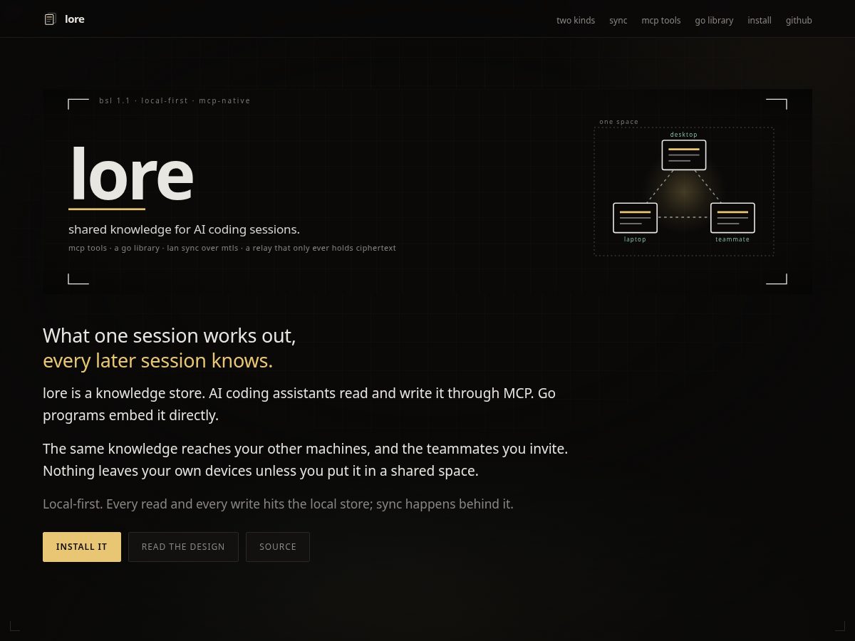 Landing-page snapshot of loremesh.dev