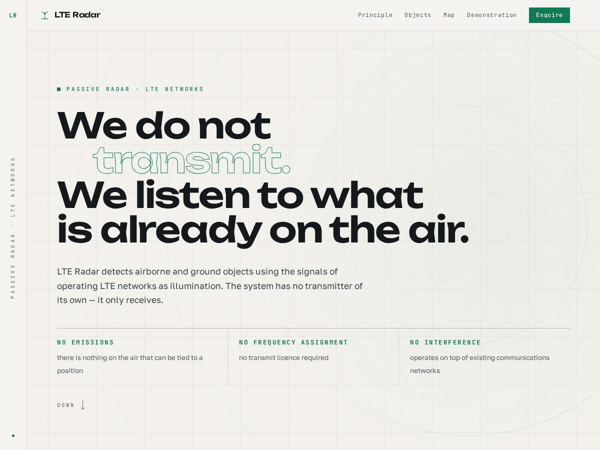 Landing-page snapshot of lteradar.com