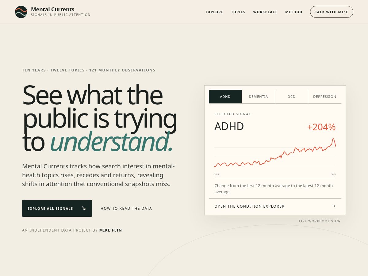 Landing-page snapshot of mentalcurrents.com