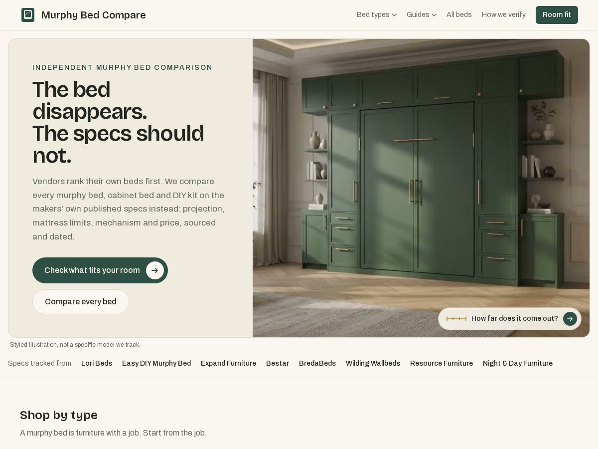Landing-page snapshot of murphybedcompare.com