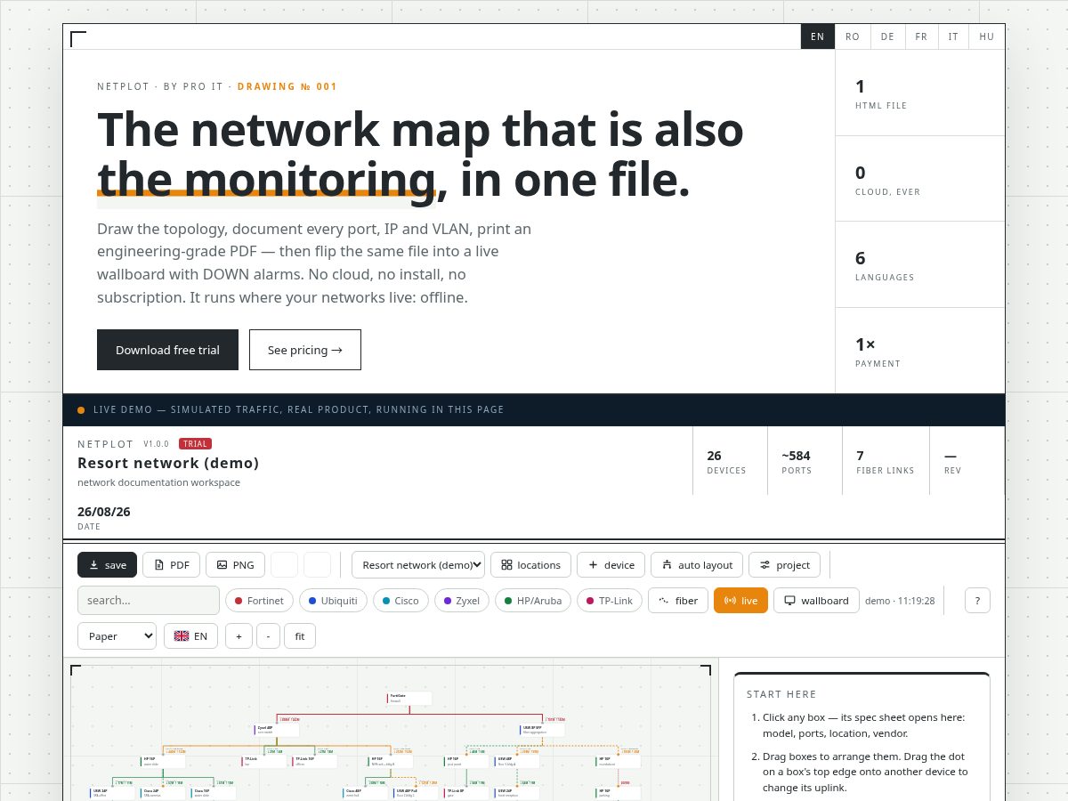 Landing-page snapshot of netplot.app