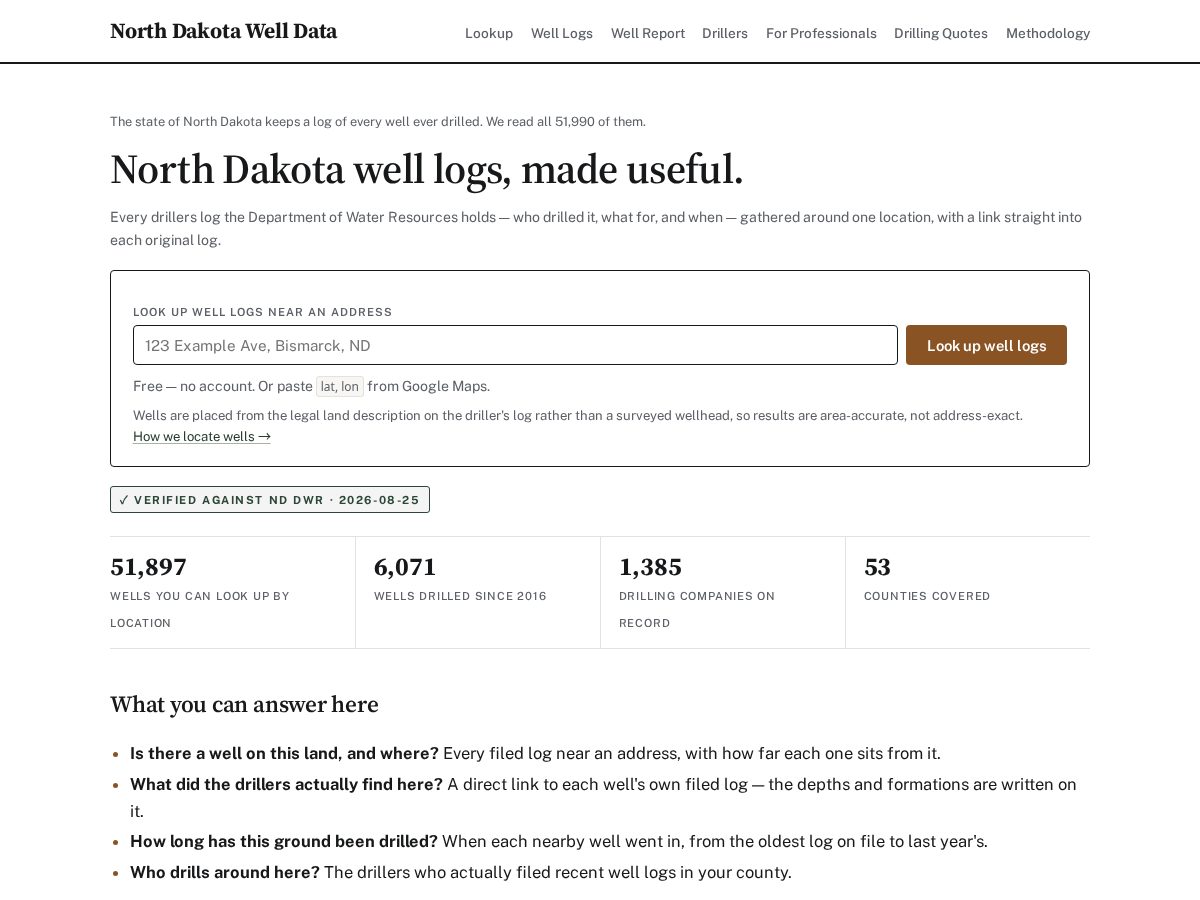 Landing-page snapshot of northdakotawelldata.com