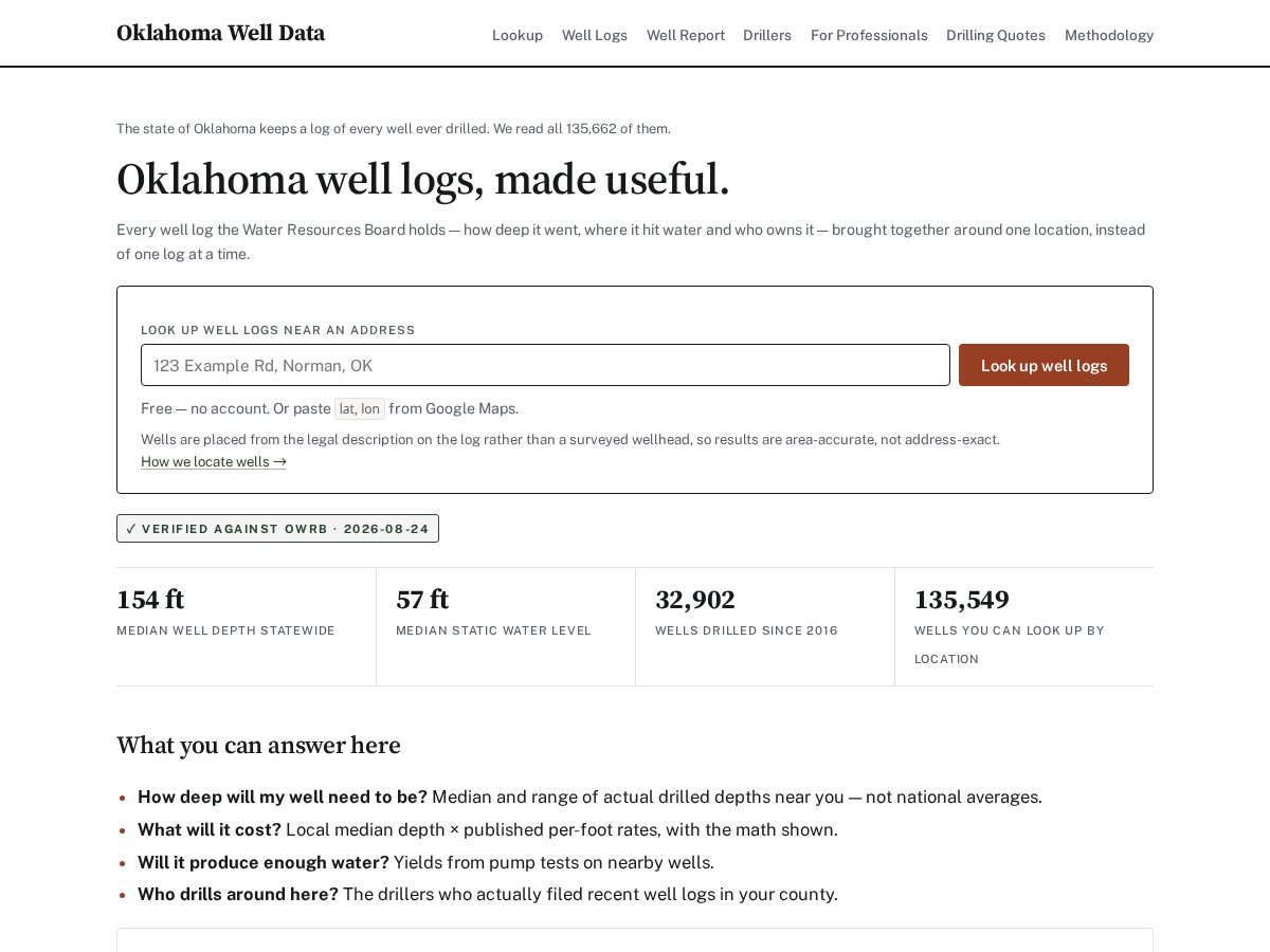 Landing-page snapshot of oklahomawelldata.com