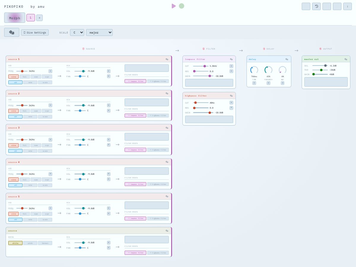 Landing-page snapshot of pikopikosynth.com