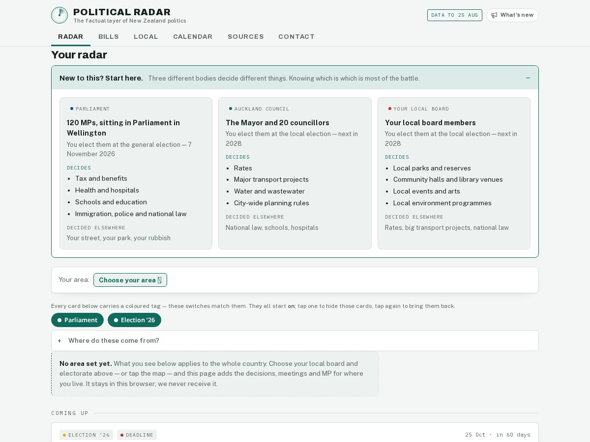 Landing-page snapshot of politicalradar.org