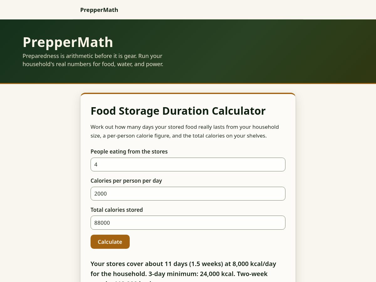 Landing-page snapshot of preppermath.com