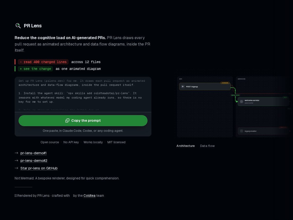 Landing-page snapshot of prlens.dev