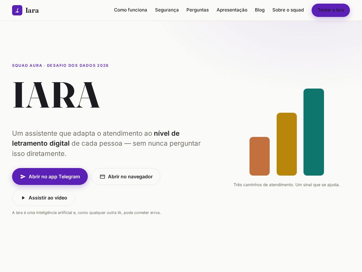 Landing-page snapshot of projetoiara.tech