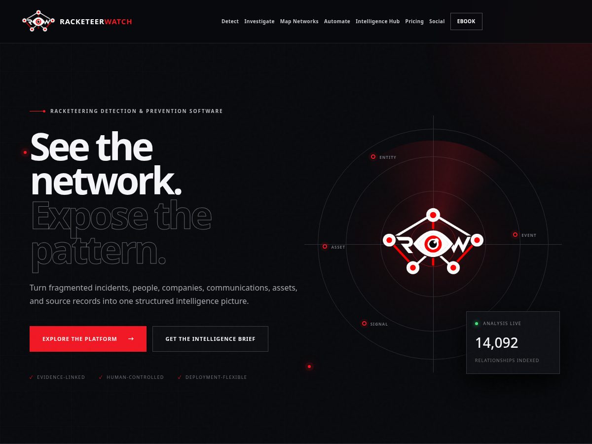 Landing-page snapshot of racketeerwatch.com