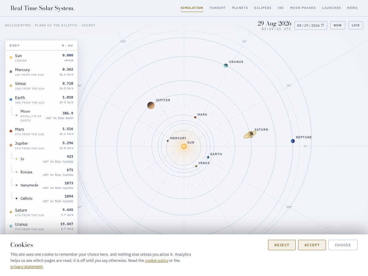 Landing-page snapshot of realtimesolarsystem.com
