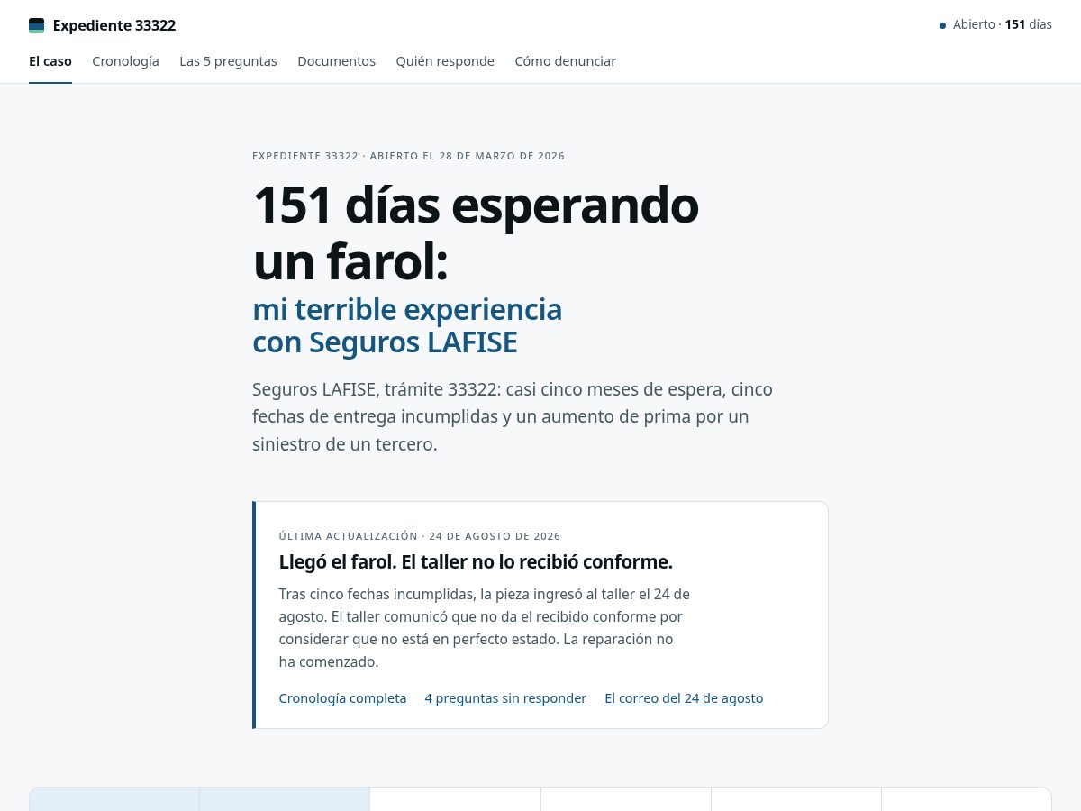 Landing-page snapshot of reclamo33322cr.com