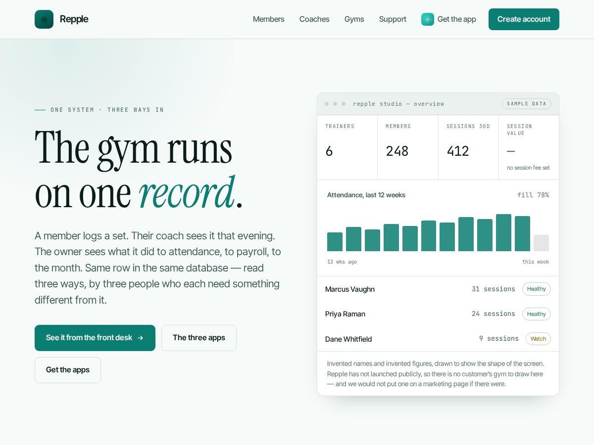 Landing-page snapshot of repplefitness.com