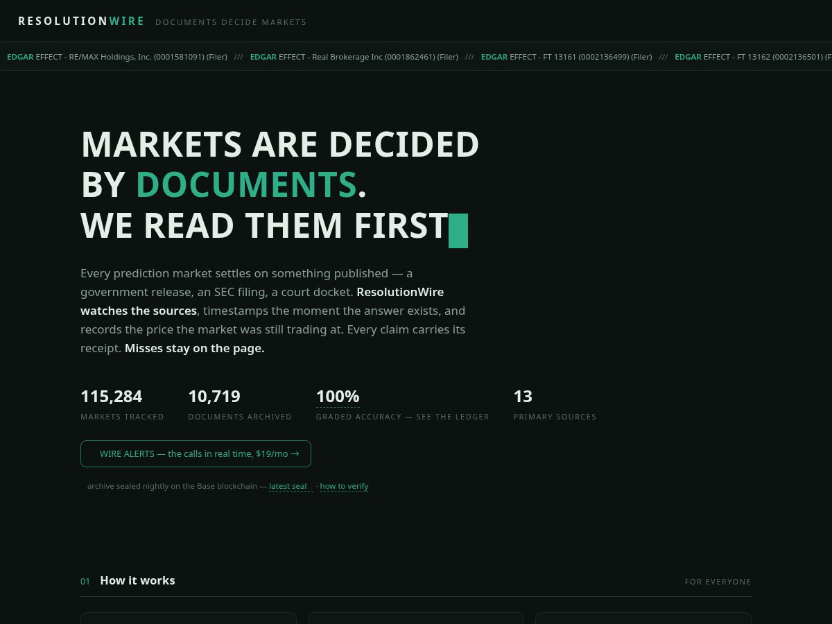 Landing-page snapshot of resolutionwire.com