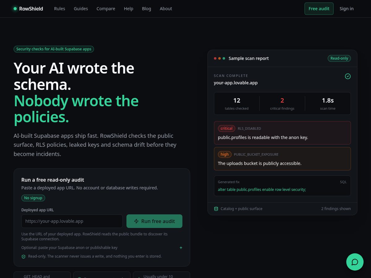 Landing-page snapshot of rowshield.dev