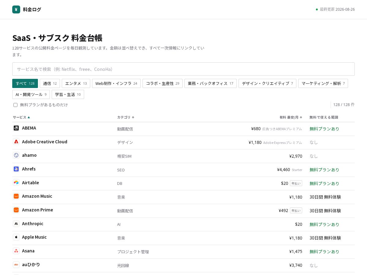 Landing-page snapshot of ryokinlog.com