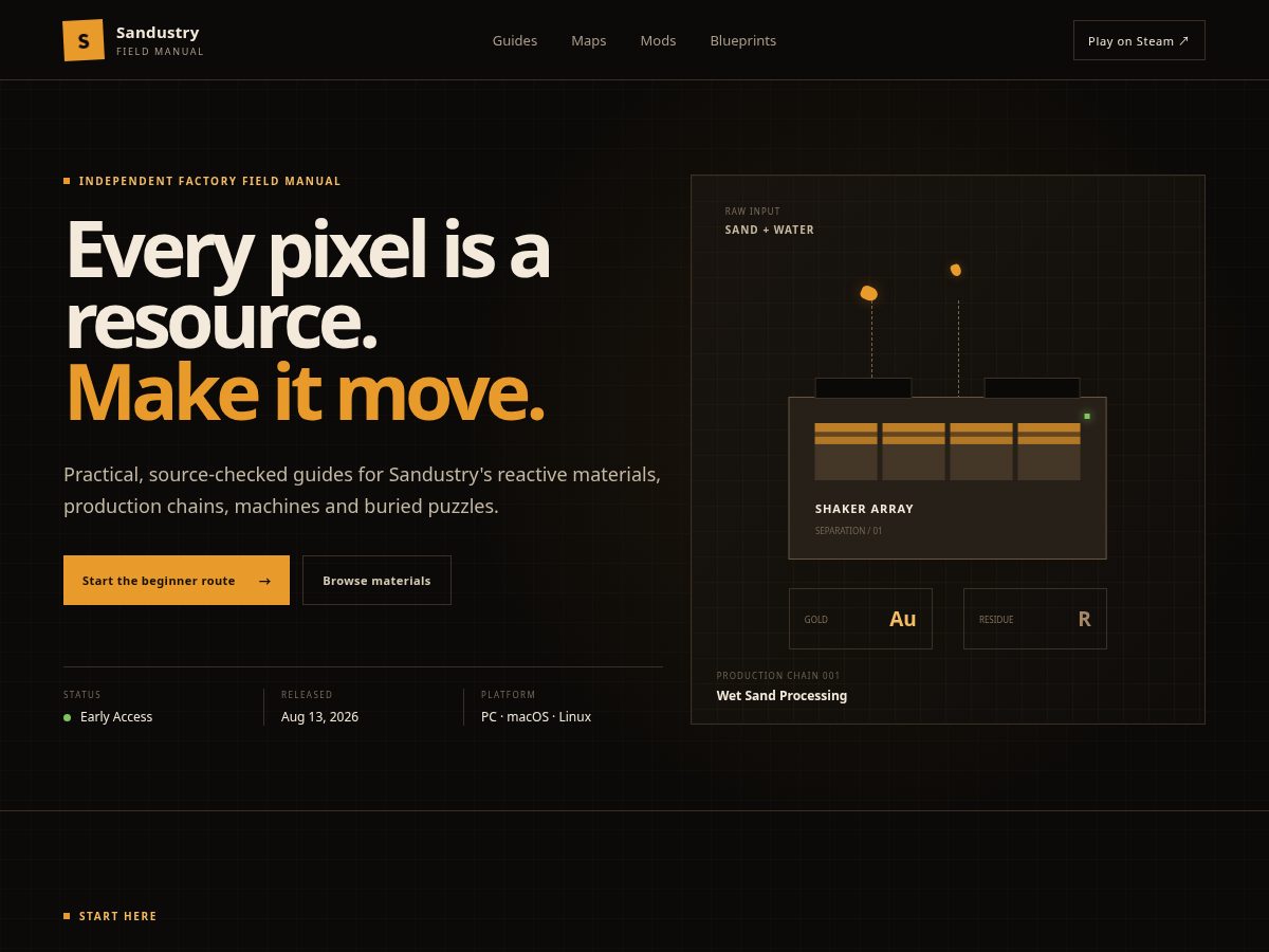 Landing-page snapshot of sandustry.world
