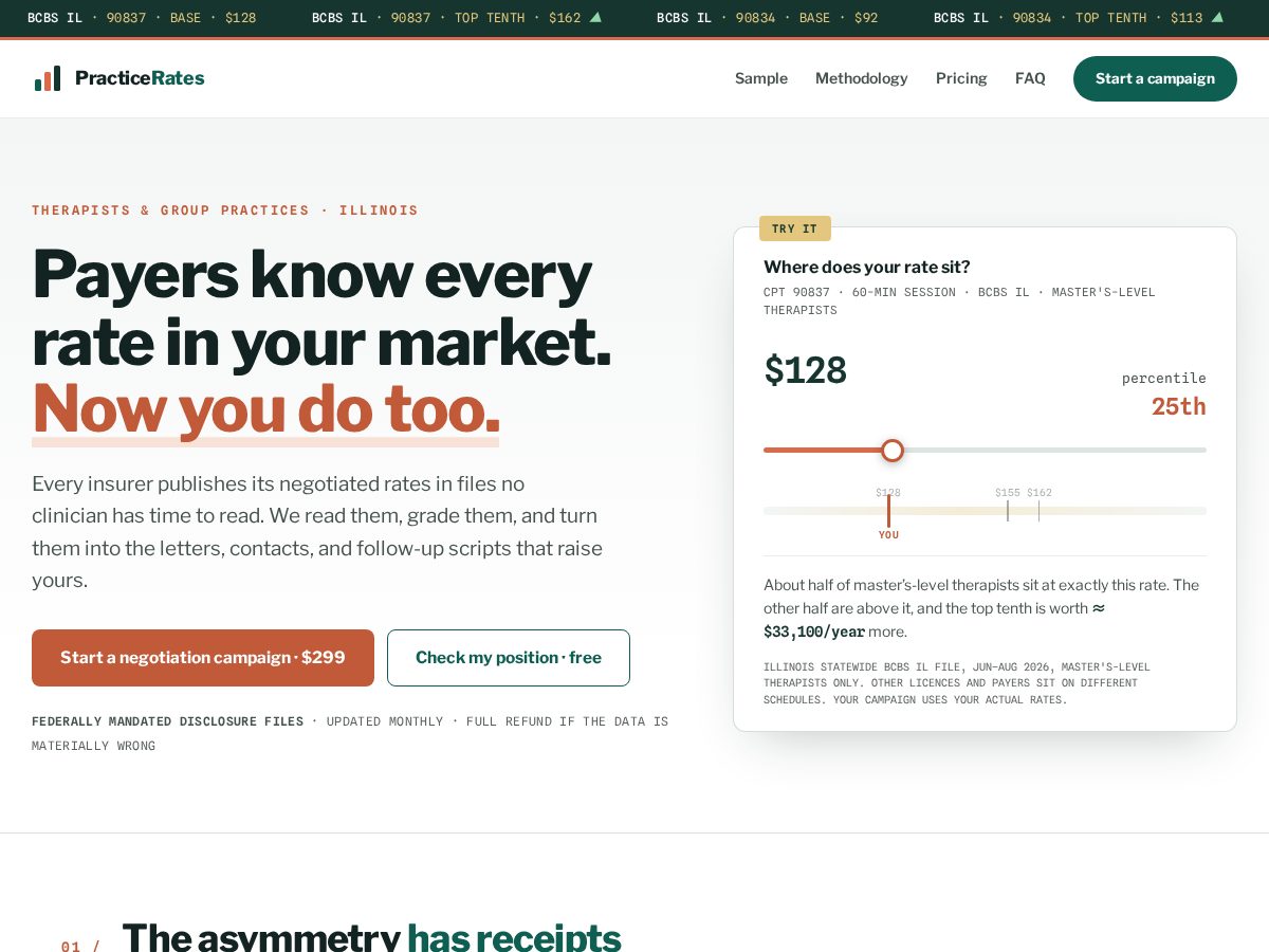 Landing-page snapshot of sessionrates.com