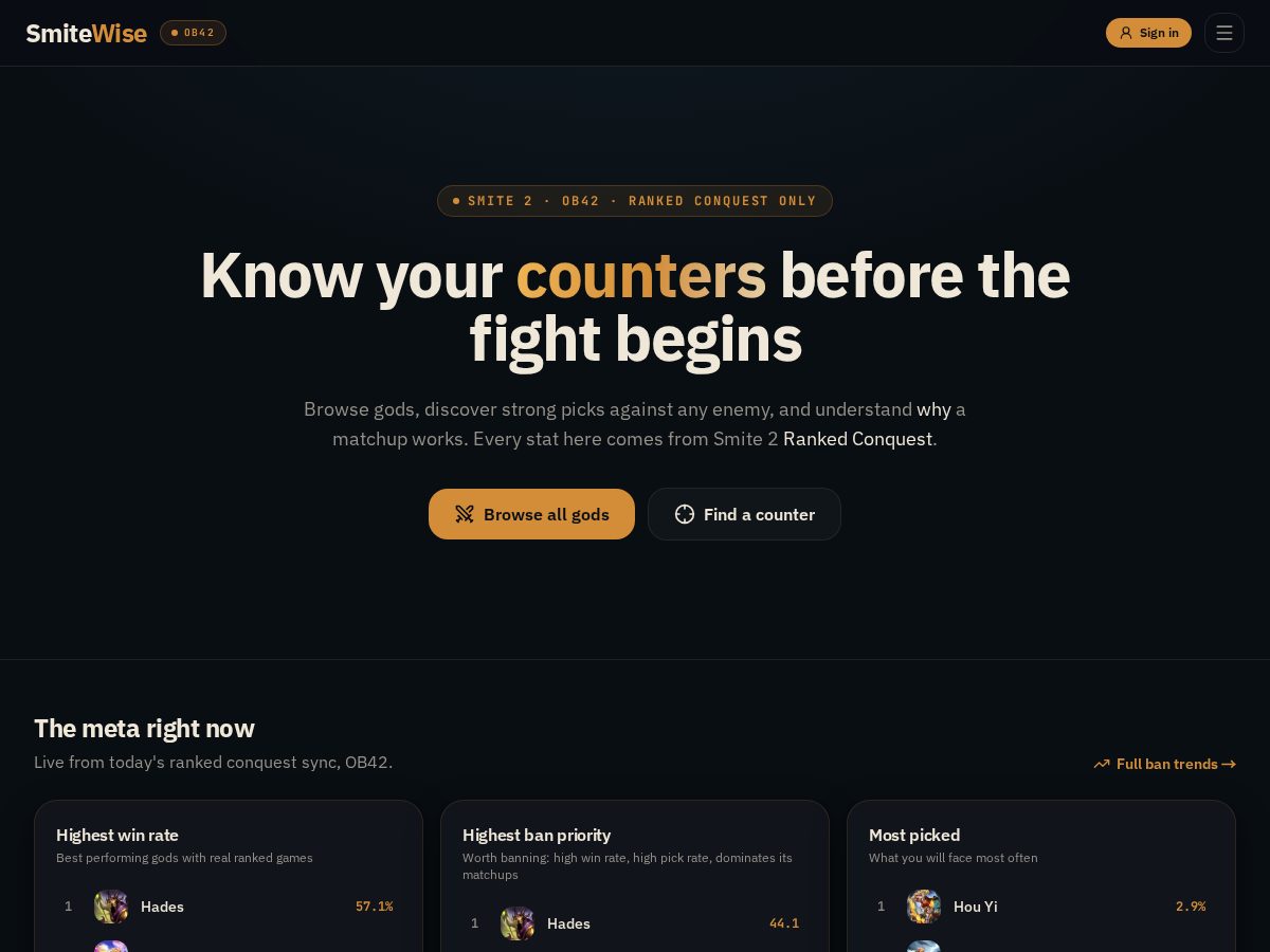 Landing-page snapshot of smitewise.com