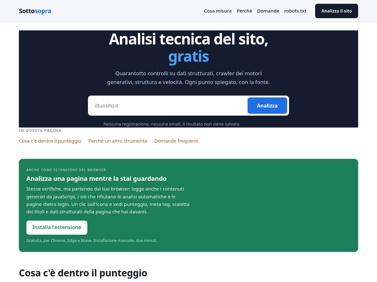 Landing-page snapshot of sottosopra.dev