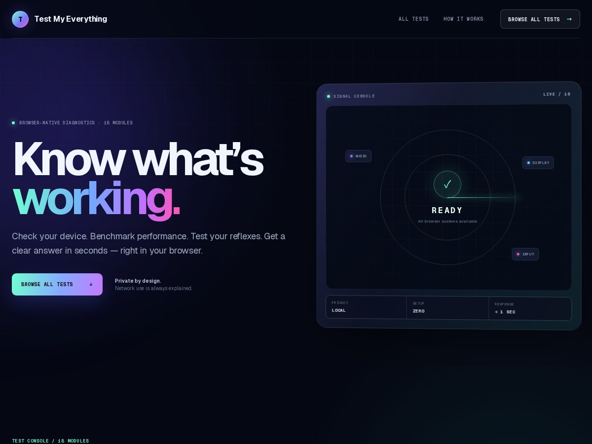 Landing-page snapshot of testmyeverything.com
