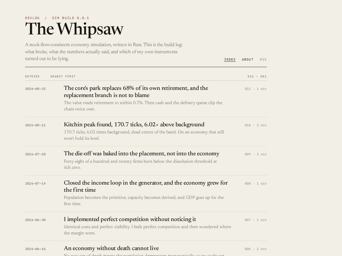 Landing-page snapshot of thewhipsawgame.com