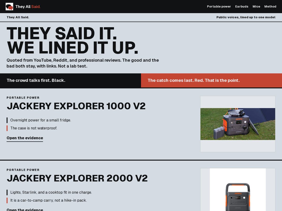 Landing-page snapshot of theyallsaid.com
