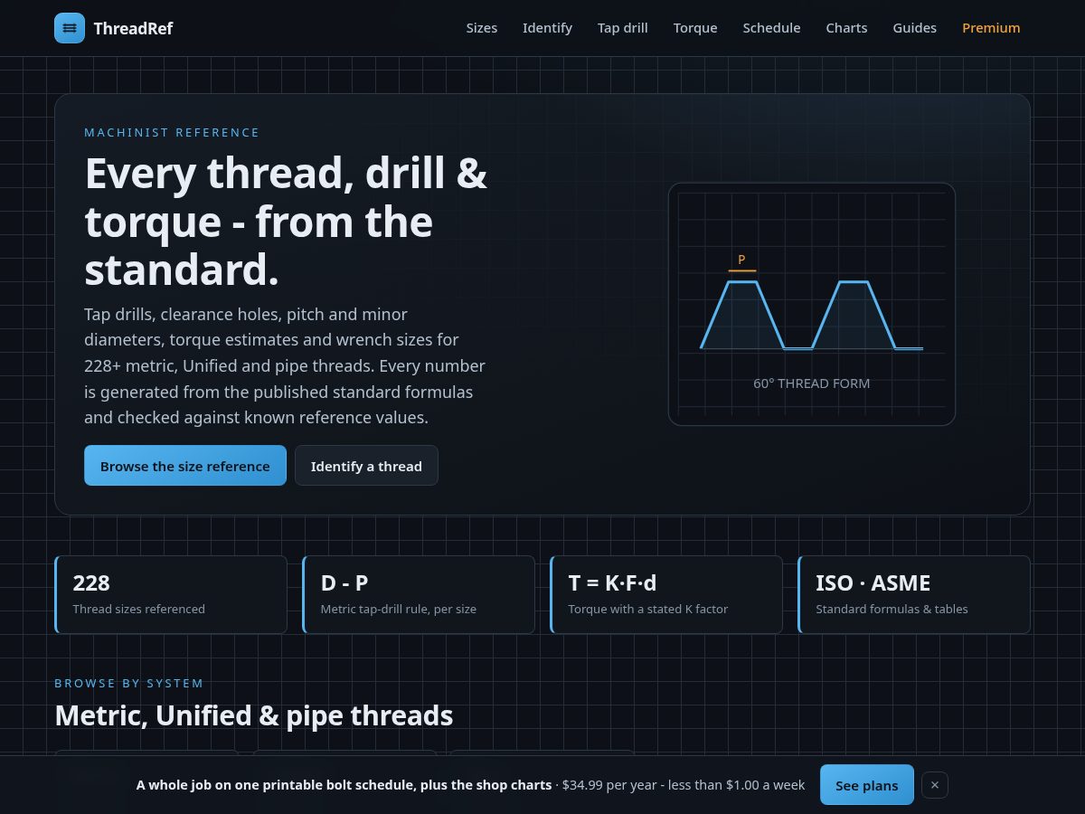 Landing-page snapshot of threadref.app