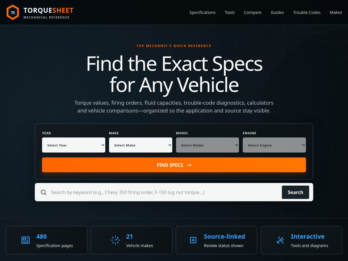 Landing-page snapshot of torquesheet.com
