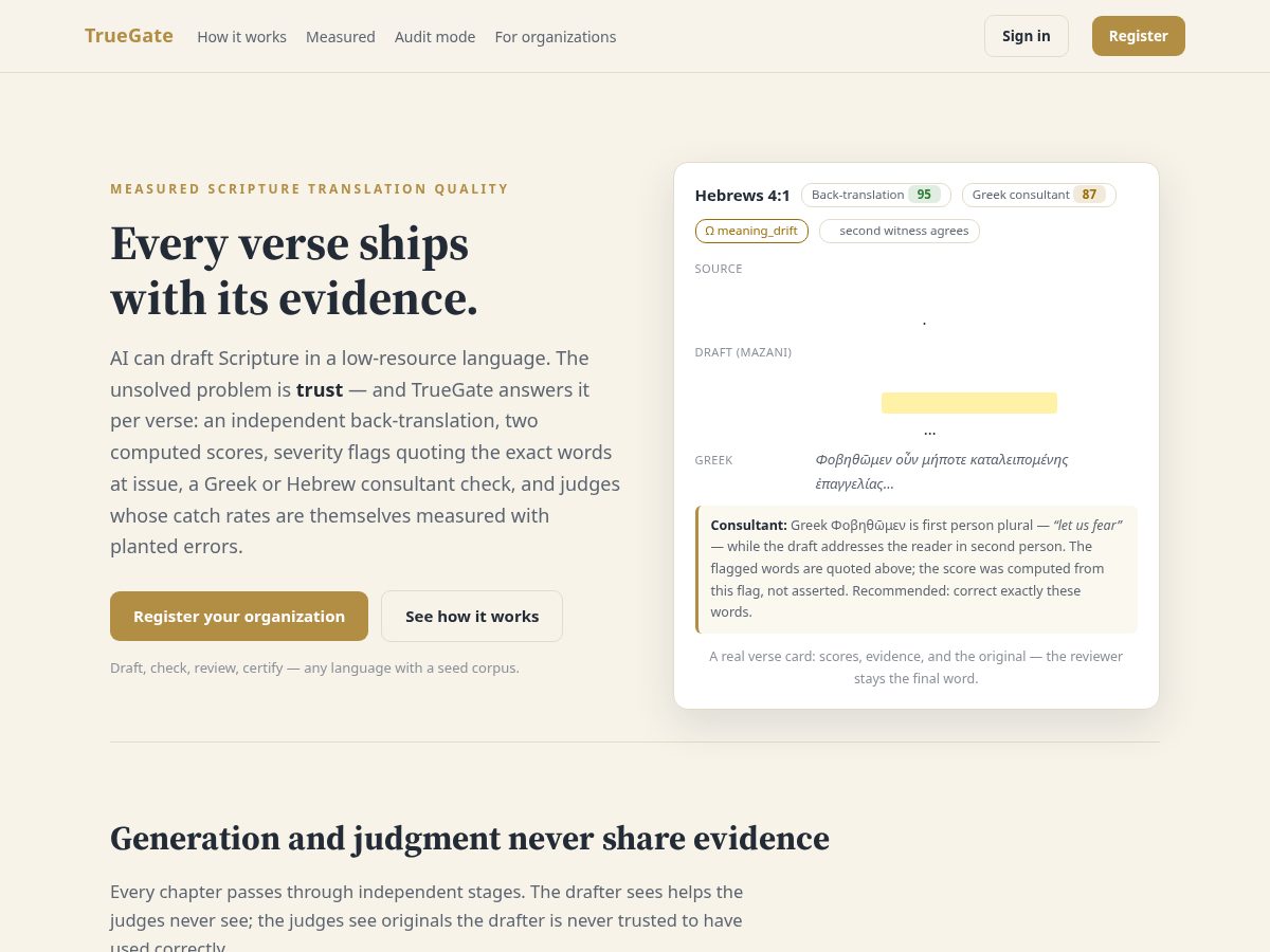 Landing-page snapshot of truegate.dev
