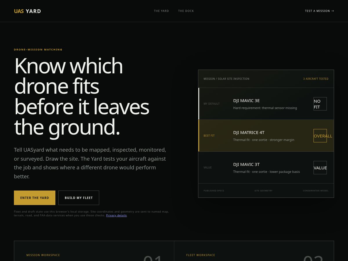 Landing-page snapshot of uasyard.com