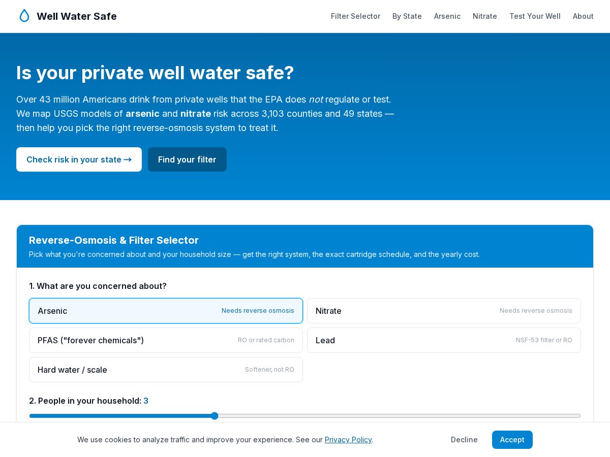 Landing-page snapshot of wellwatersafe.com
