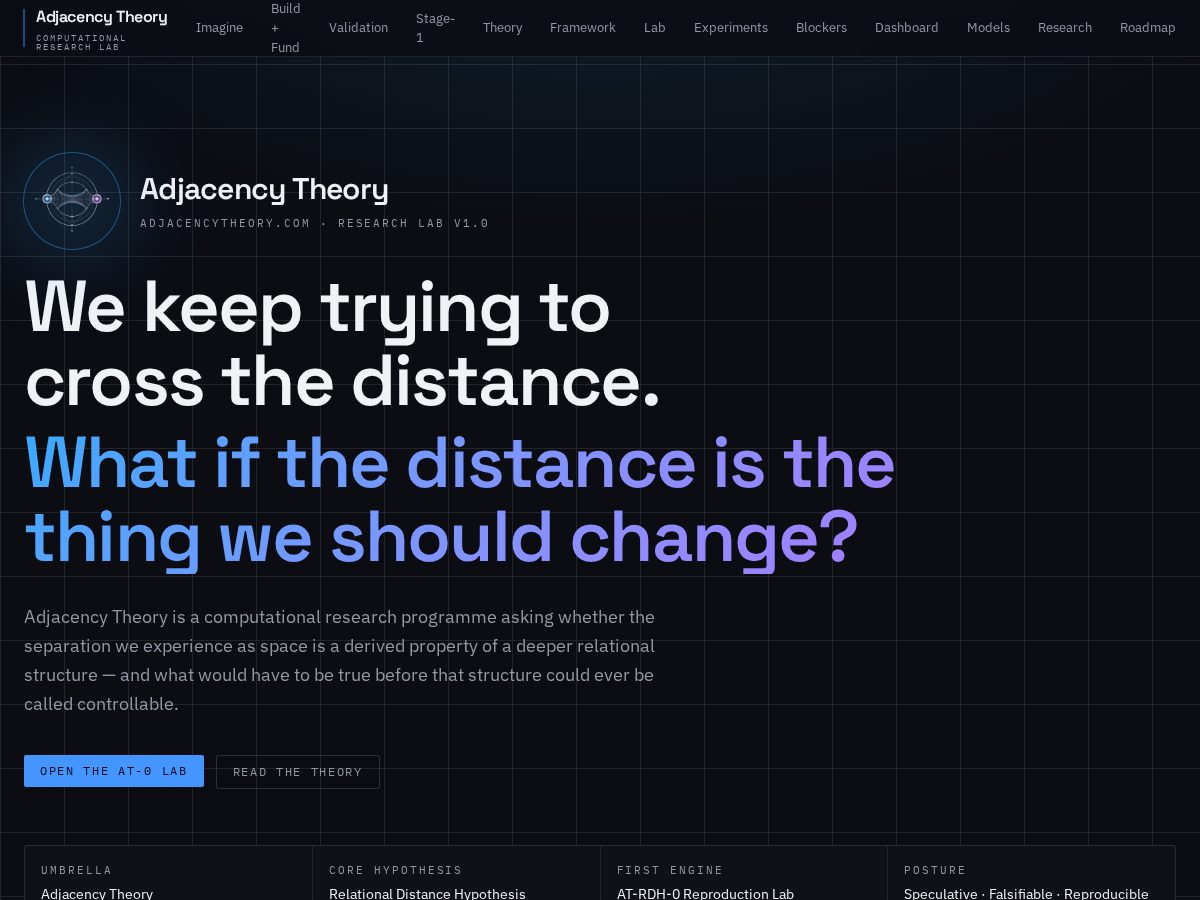 Landing-page snapshot of adjacencetheory.com