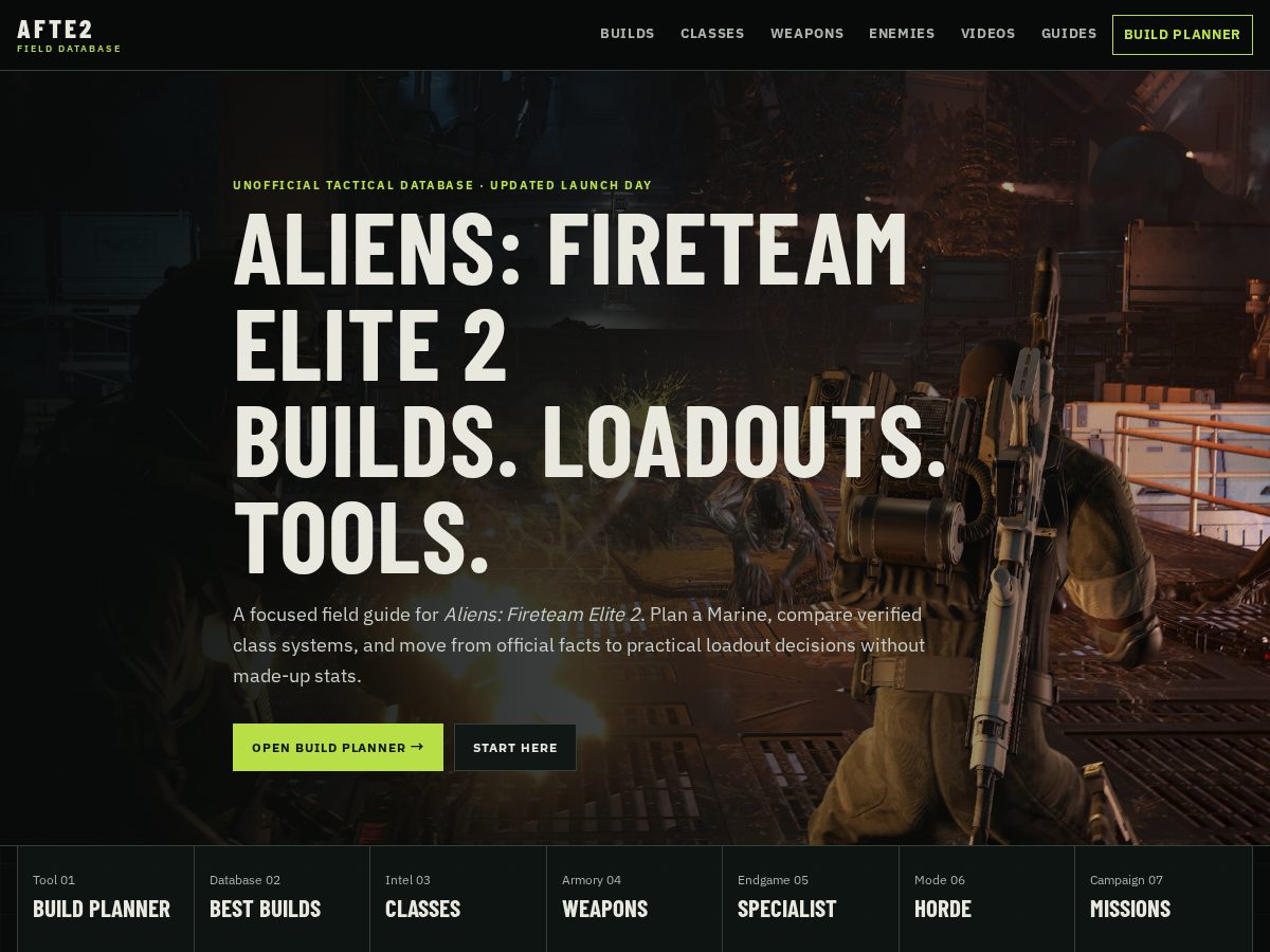 Landing-page snapshot of afte2.wiki