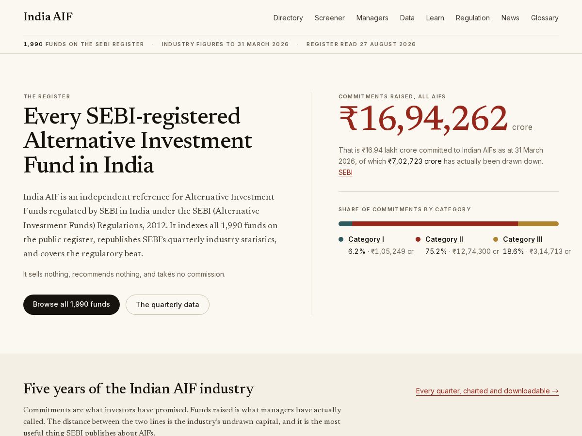 Landing-page snapshot of alternateaif.com
