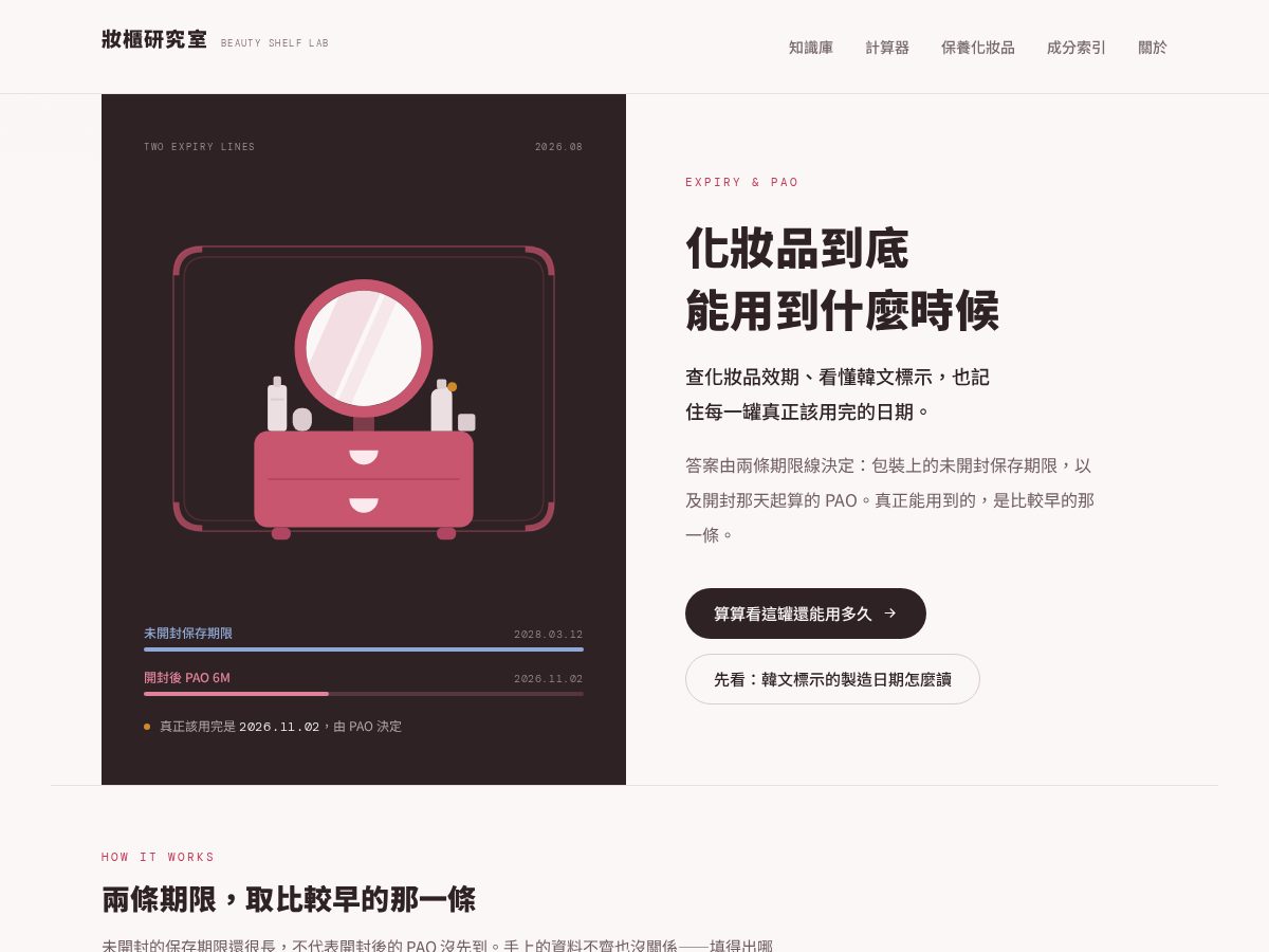 Landing-page snapshot of beautyshelflab.com