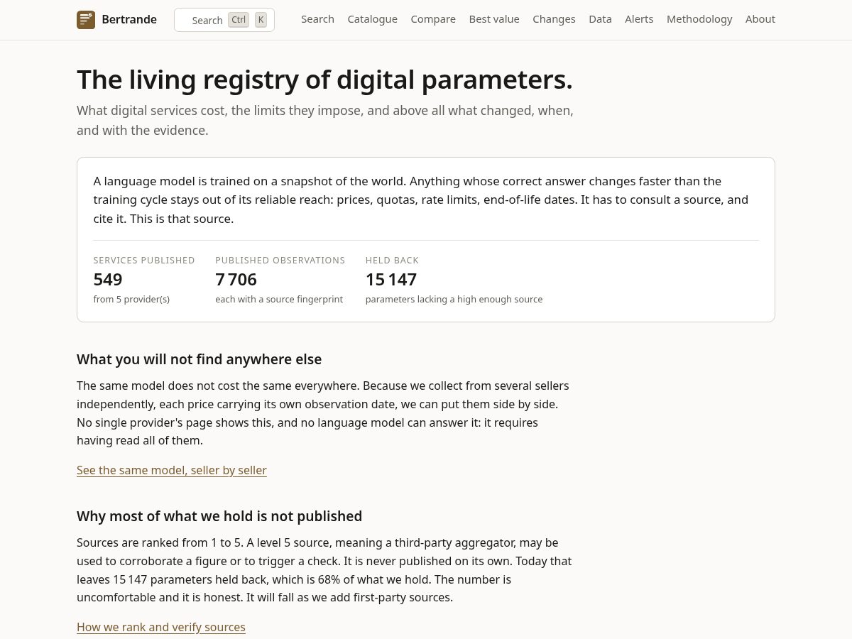 Landing-page snapshot of bertrande.com