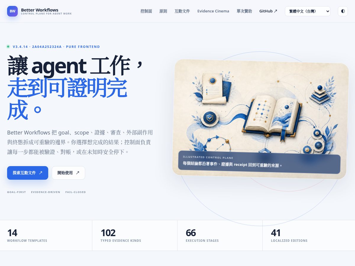 Landing-page snapshot of betterworkflows.org