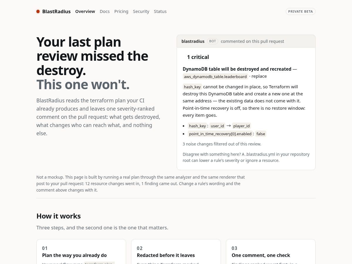 Landing-page snapshot of blastradiusapp.com